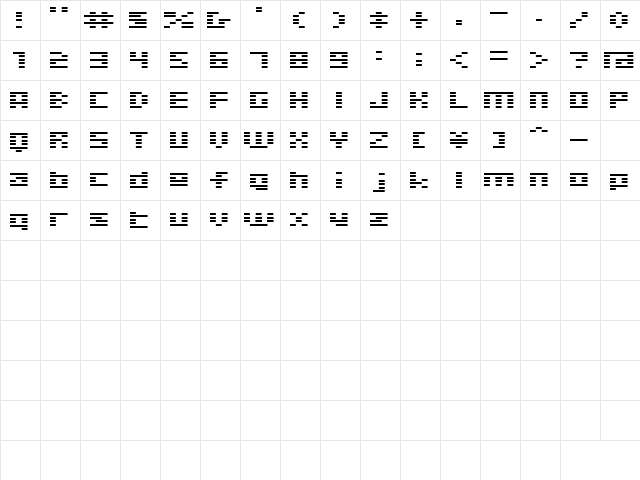 D3 Digitalism Regular Character Map D3 Digitalism Regular Character Map