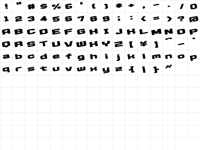 D3 Egoistism leaning Regular Character Map