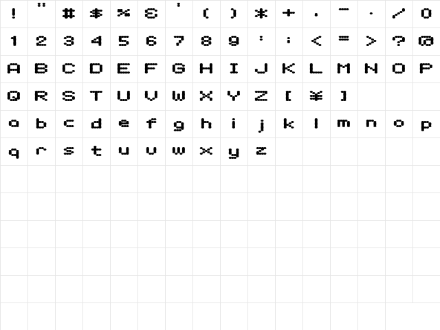 D3 Electronism Regular Character Map D3 Electronism Regular Character Map