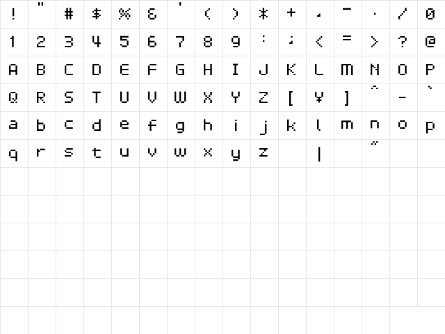D3 LiteBitMapism Regular Character Map D3 LiteBitMapism Regular Character Map