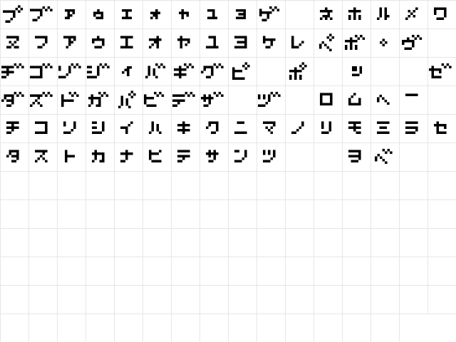 D3 Littlebitmapism Katakana Regular Character Map