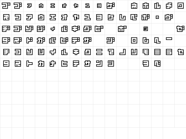 D3 Superstructurism Kat_Out Regular Character Map