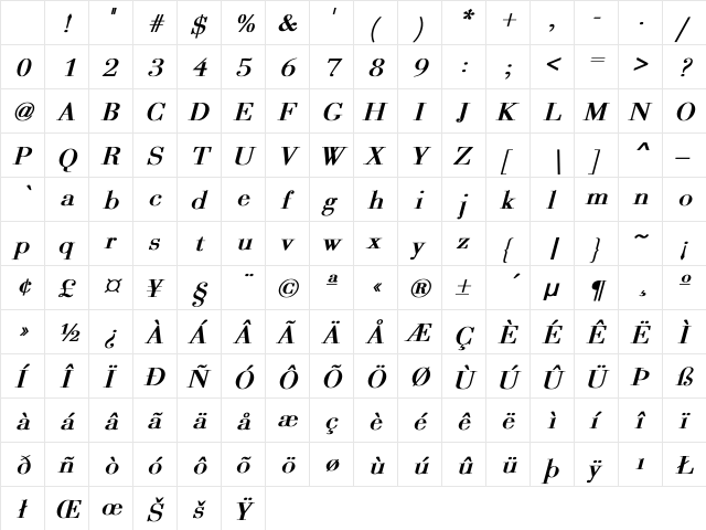 Alabama Bold Italic Character Map Alabama Bold Italic Character Map