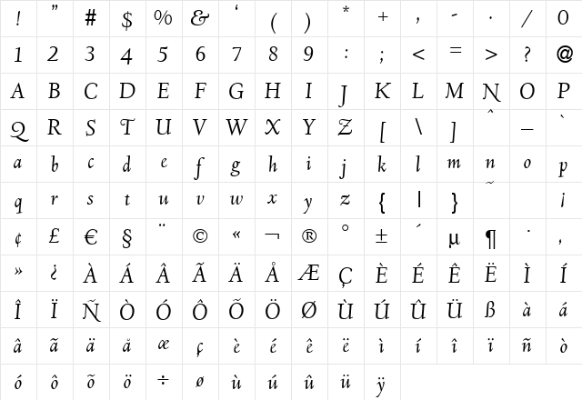 D690-Roman Italic Character Map D690-Roman Italic Character Map