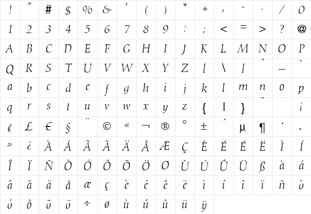 D730-Roman Italic Character Map D730-Roman Italic Character Map