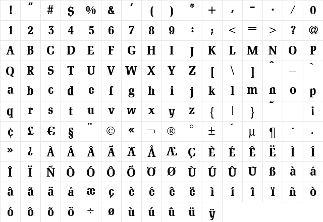 D790-Roman Bold Character Map D790-Roman Bold Character Map