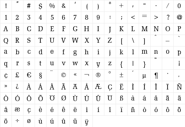 D790-Roman Regular Character Map