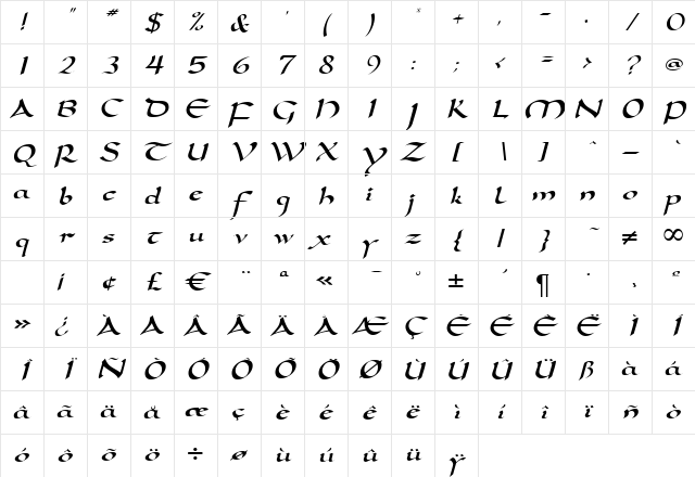 D790-Script Regular Character Map