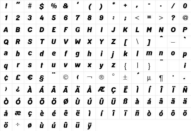 D820-Sans Regular Character Map