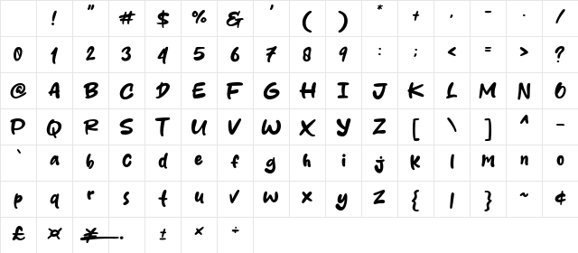 Dacherry Regular Character Map
