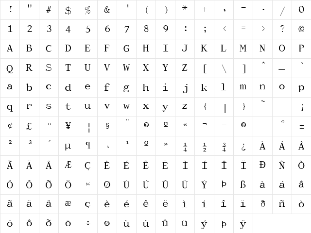 Dactylographe Regular Character Map Dactylographe Regular Character Map