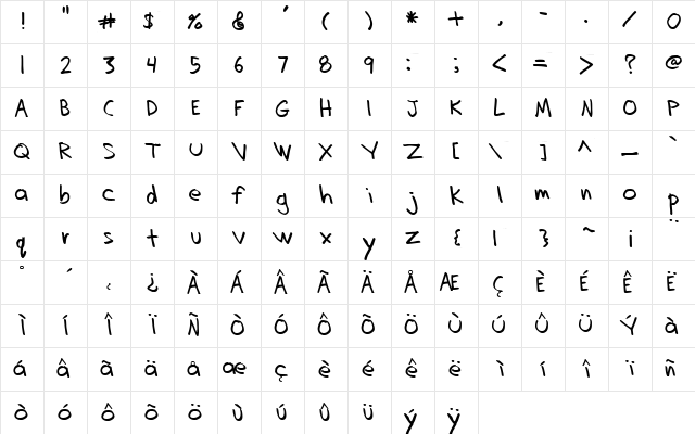 Dadhand Regular Character Map Dadhand Regular Character Map