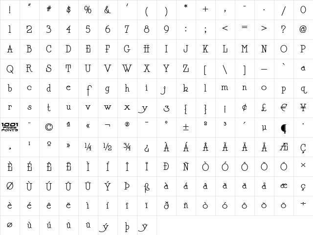 Daffadowndilly NF Regular Character Map Daffadowndilly NF Regular Character Map