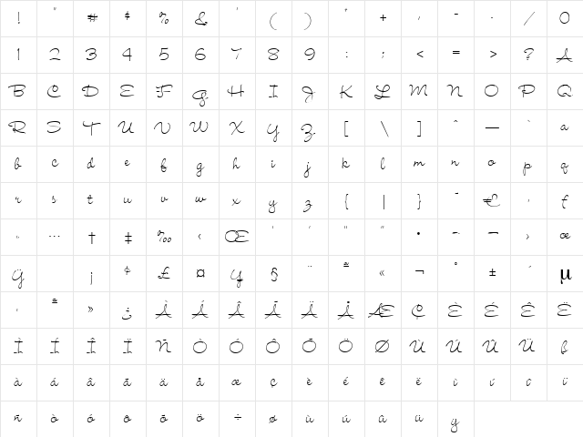 Dagobert Regular Character Map