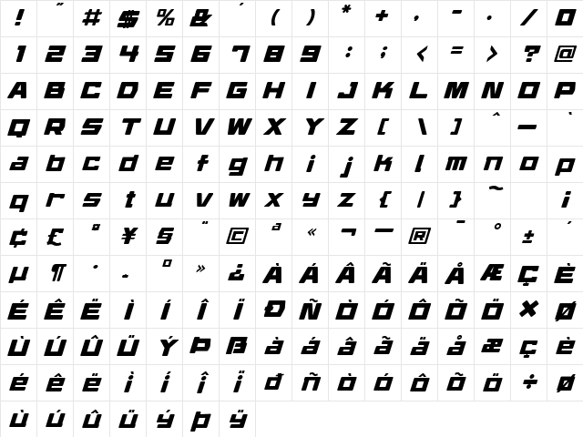 Daidoh Remix Round Character Map Daidoh Remix Round Character Map