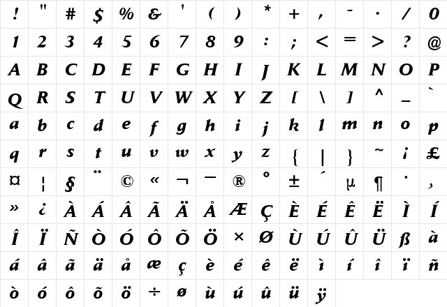 Daily News BQ ItalicBold Character Map