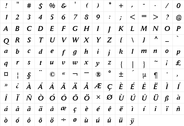 Daily News BQ Italic Character Map