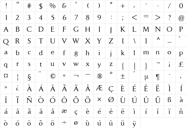 Daily News BQ Regular Character Map