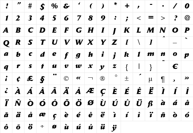 DaitonaBlackDB BoldItalic Character Map