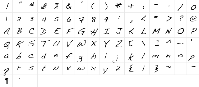 Dakota Regular Character Map