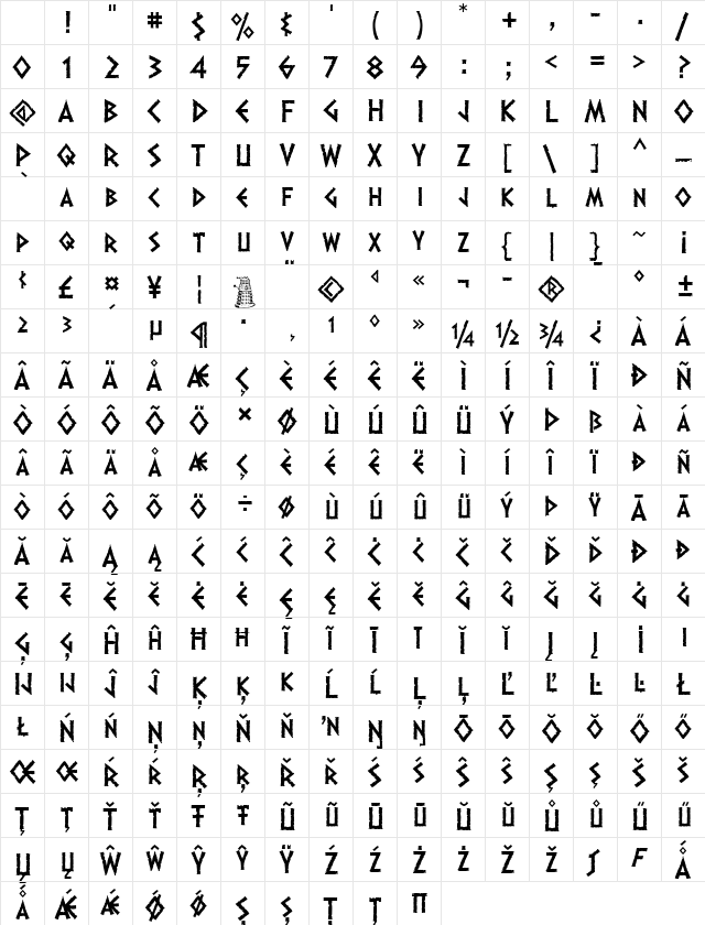 Dalek Regular Character Map Dalek Regular Character Map
