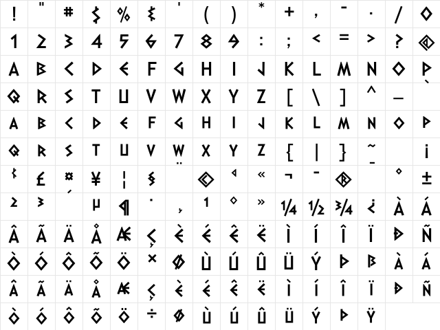 Dalek Pinpoint Bold Character Map Dalek Pinpoint Bold Character Map