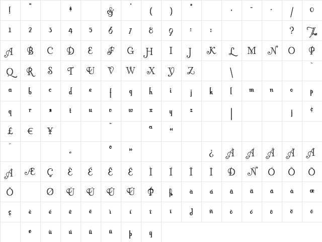 LittleLordFontleroy Regular Character Map