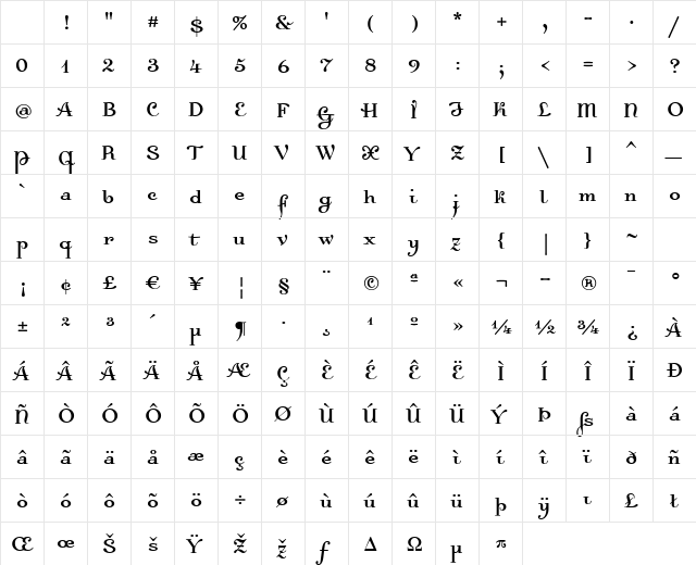 Dalliance Roman Character Map Dalliance Roman Character Map