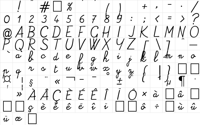 Alamain Regular Character Map Alamain Regular Character Map