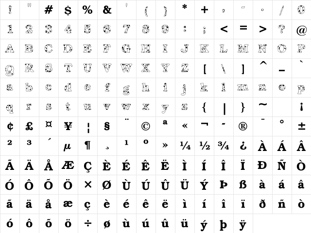 Dalmatian Demi Character Map