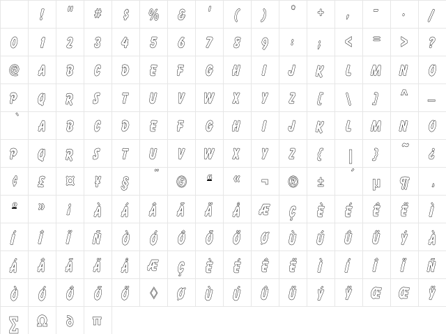 Alameda Hollow Thin Regular Character Map