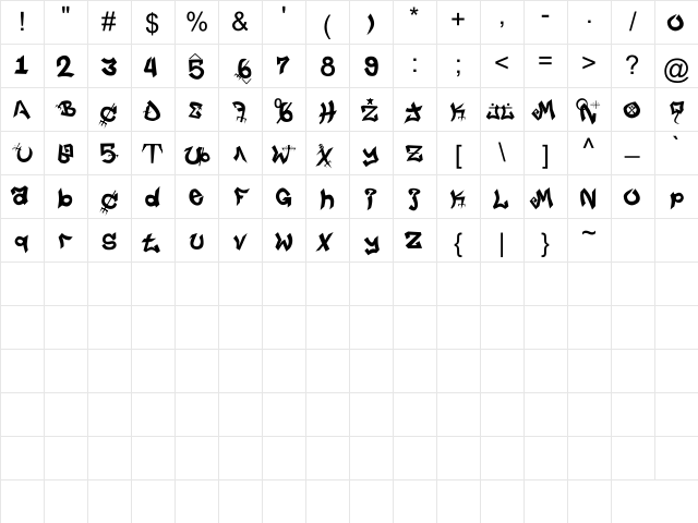NewUnicodeFont Regular Character Map