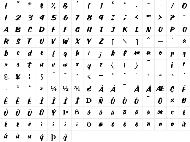 Dana Regular Character Map