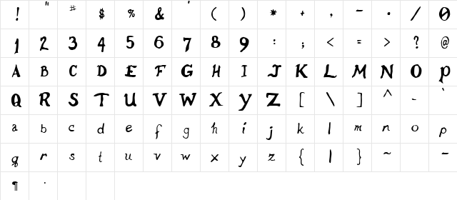 Dana Regular Character Map