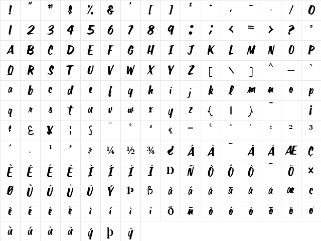 DanaText66 Regular Character Map