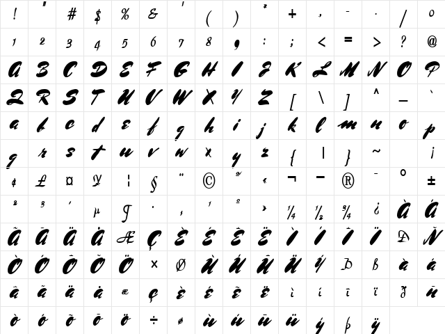 Dance Regular Character Map Dance Regular Character Map
