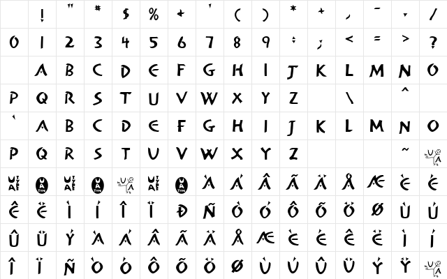 Alan Den Regular Character Map Alan Den Regular Character Map