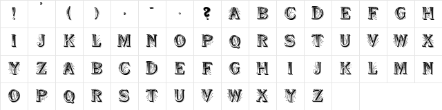 DanceHallSCapsSSK Regular Character Map