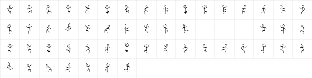 DANCEMAN Normal Character Map DANCEMAN Normal Character Map