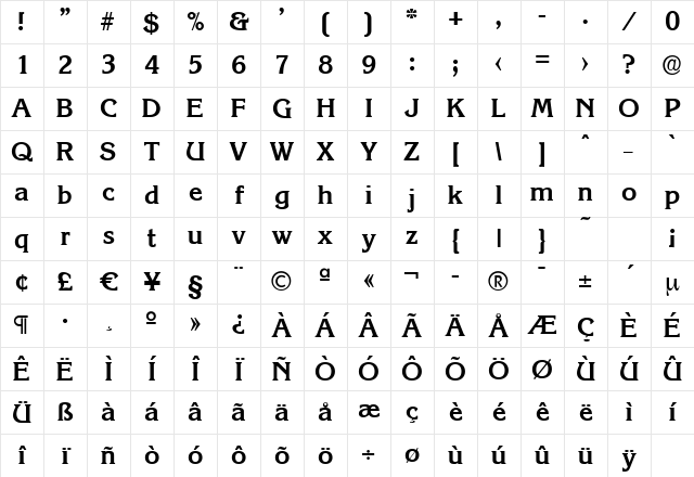 AlanBecker Bold Character Map