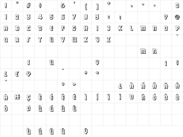 DancingDonuts Regular Character Map