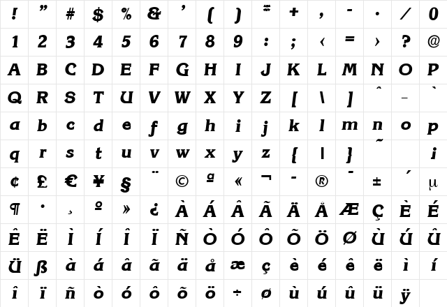 AlanBecker-ExtraBold Italic Character Map