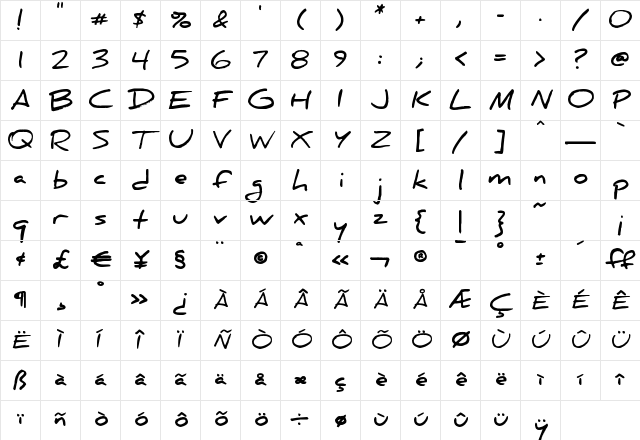 Daniel Bold Character Map