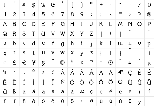 AlanBecker Regular Character Map