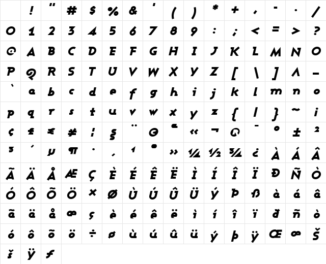 Ashby Black Regular Character Map Ashby Black Regular Character Map