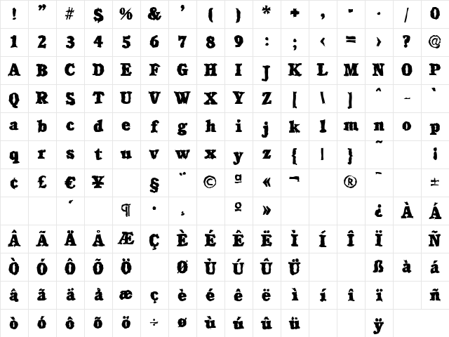 DanielBeckerRandom-Heavy Regular Character Map
