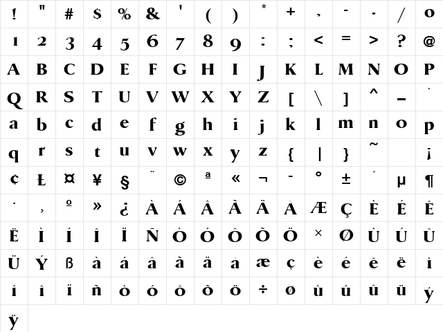 DanmarkURWTUlt Regular Character Map DanmarkURWTUlt Regular Character Map