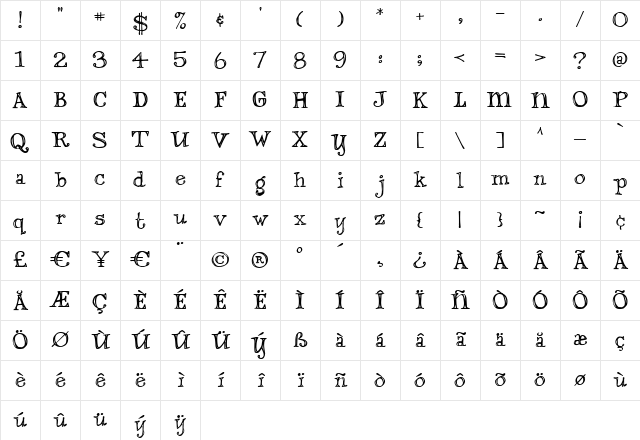 Dannette Outline Regular Character Map Dannette Outline Regular Character Map