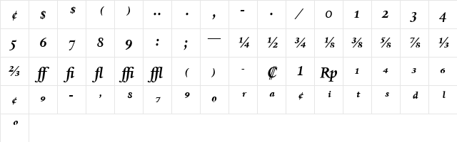 Dante Italic Character Map Dante Italic Character Map