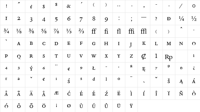 Dante Regular Character Map Dante Regular Character Map